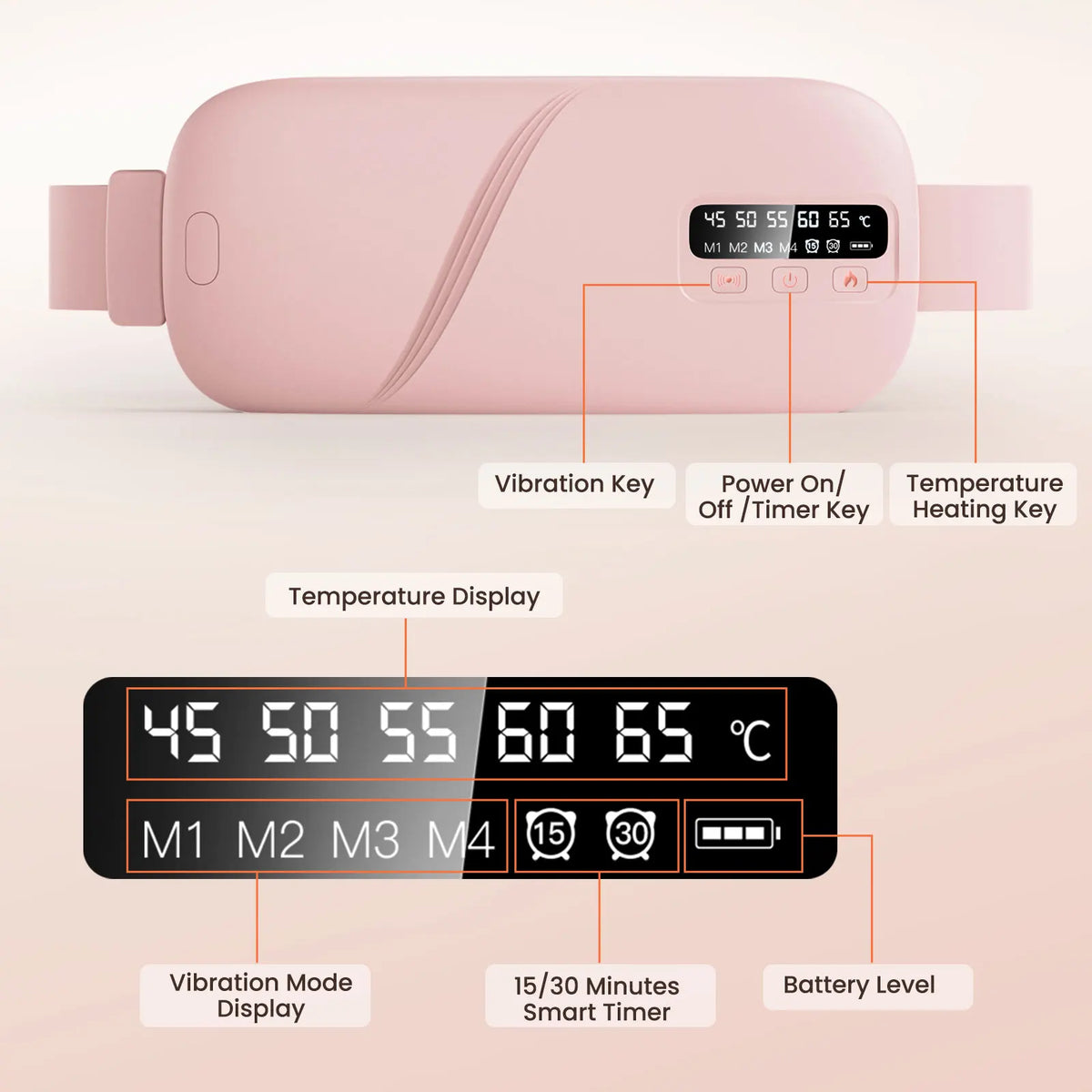 Period Relief Heating Belt (4 Modes) with Vibration