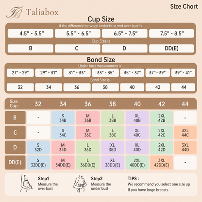 VeraFit™  – Powerful Posture & Custom-Lift Bra